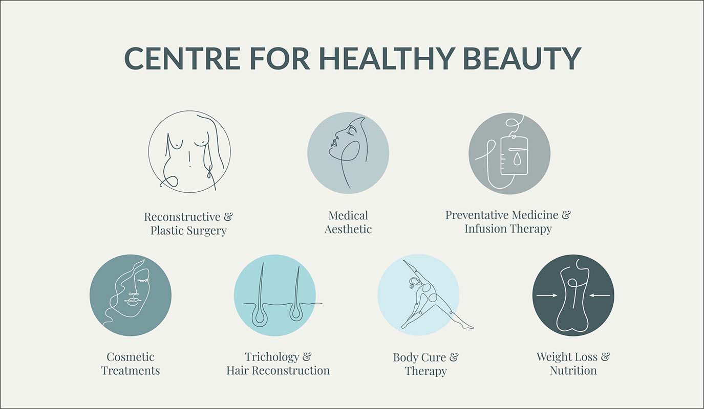 Holistic & Healthy Beauty – P-Health | marketing deluxe
