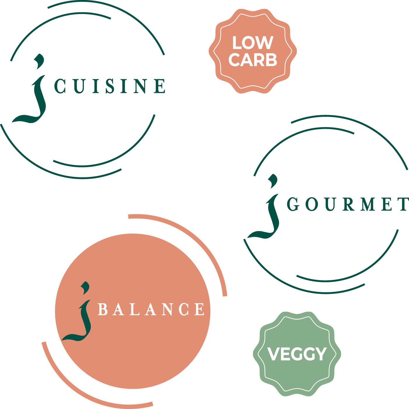 Restaurant Marketing – Gourmet Restaurant – Hubertus Stube – Kulinarik-Akkord Hubertus Stube | Restaurant | Stubaital | Tirol | marketing deluxe