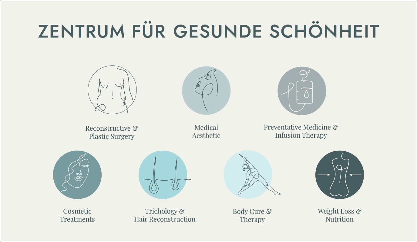 Gesundheitsmarketing - Papp 