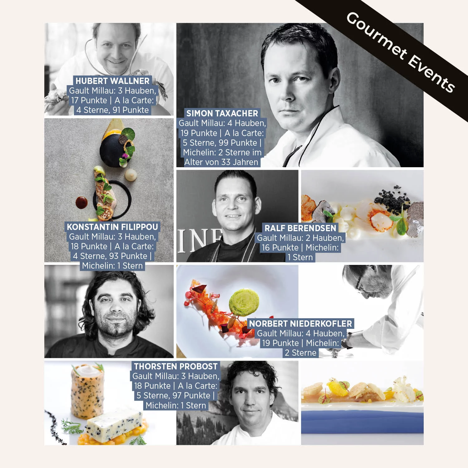 marketing deluxe portfolio simon taxacher